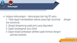 Kekurangan
▰ Adapun kekurangan – kekurangan dari log SP yaitu :
1. Tidak dapat membedakan daerah yang high resistivity dengan
low resisitivity
2. Sangat bergantung pada jenis yang digunakan
3. Dapat terpengaruh arus listrik
4. Dapat terjadi perbedaan defleksi pada formasi dengan
salinitas berbeda
20
 