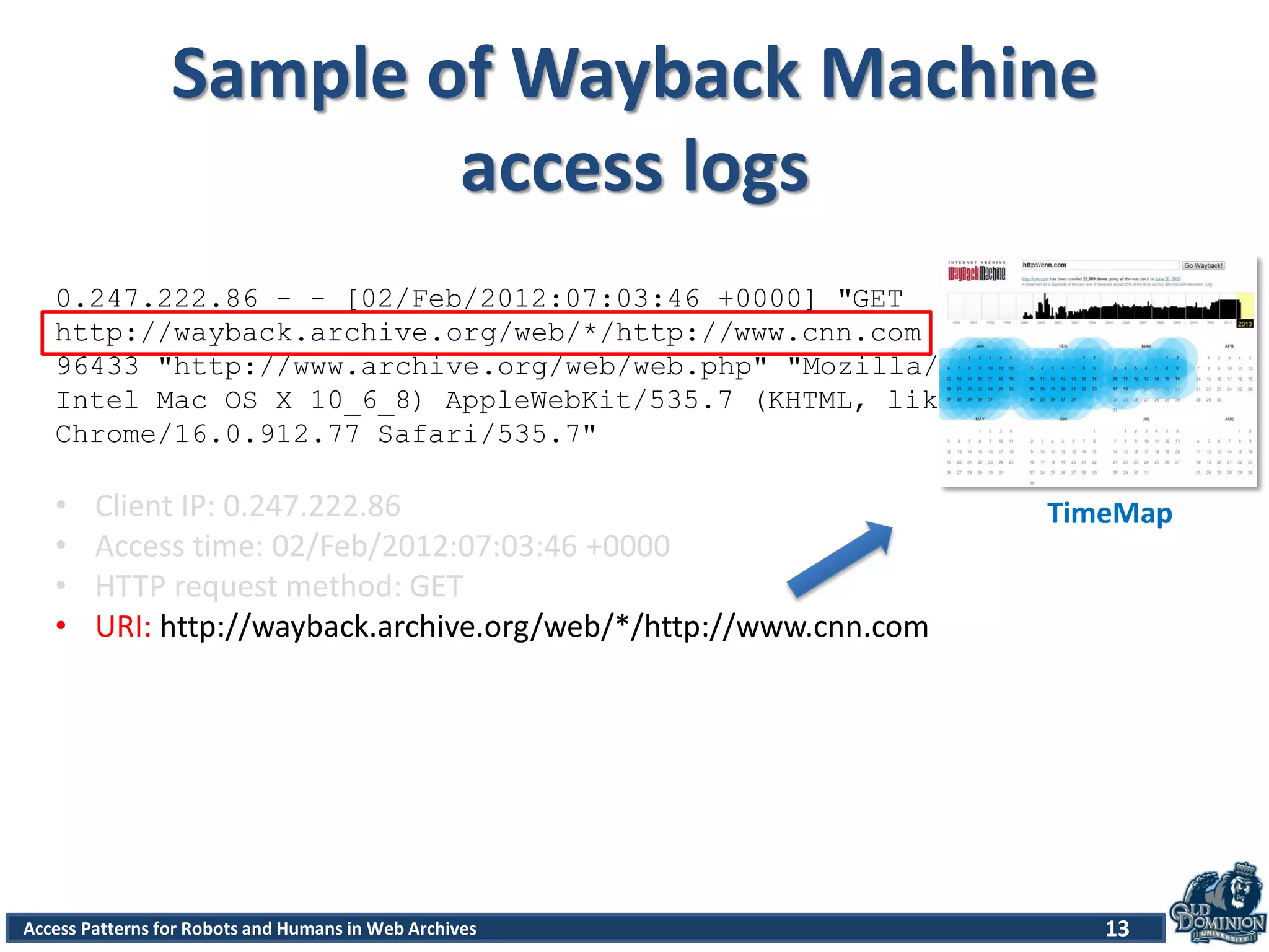 Access Patterns for Robots and Humans in Web Archives
Sample of Wayback Machine
access logs
13
0.247.222.86 - - [02/Feb/2012:07:03:46 +0000] "GET
http://wayback.archive.org/web/*/http://www.cnn.com HTTP/1.1" 200
96433 "http://www.archive.org/web/web.php" "Mozilla/5.0 (Macintosh;
Intel Mac OS X 10_6_8) AppleWebKit/535.7 (KHTML, like Gecko)
Chrome/16.0.912.77 Safari/535.7"
• Client IP: 0.247.222.86
• Access time: 02/Feb/2012:07:03:46 +0000
• HTTP request method: GET
• URI: http://wayback.archive.org/web/*/http://www.cnn.com
TimeMap
 