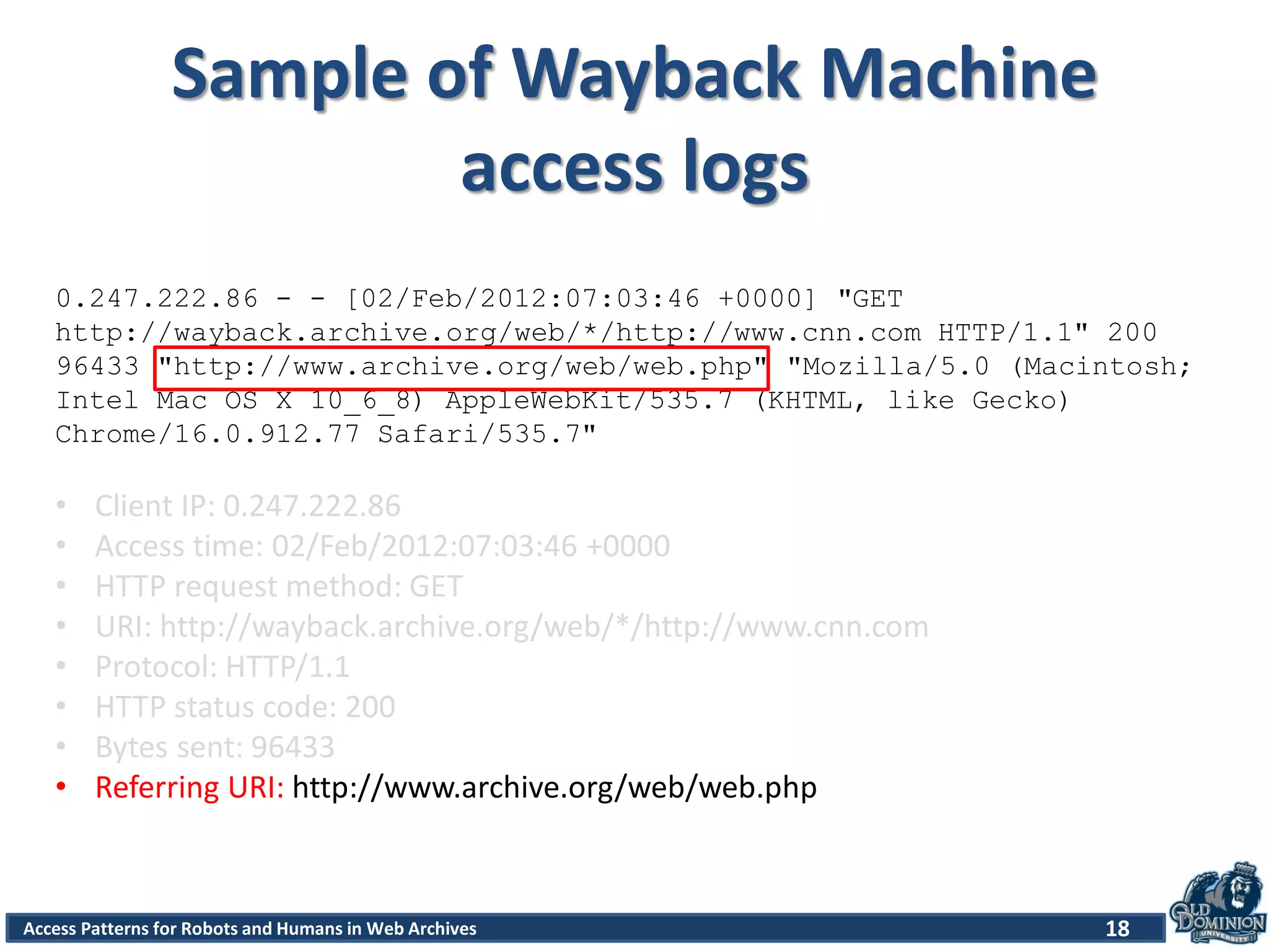 Access Patterns for Robots and Humans in Web Archives
Sample of Wayback Machine
access logs
18
0.247.222.86 - - [02/Feb/2012:07:03:46 +0000] "GET
http://wayback.archive.org/web/*/http://www.cnn.com HTTP/1.1" 200
96433 "http://www.archive.org/web/web.php" "Mozilla/5.0 (Macintosh;
Intel Mac OS X 10_6_8) AppleWebKit/535.7 (KHTML, like Gecko)
Chrome/16.0.912.77 Safari/535.7"
• Client IP: 0.247.222.86
• Access time: 02/Feb/2012:07:03:46 +0000
• HTTP request method: GET
• URI: http://wayback.archive.org/web/*/http://www.cnn.com
• Protocol: HTTP/1.1
• HTTP status code: 200
• Bytes sent: 96433
• Referring URI: http://www.archive.org/web/web.php
 
