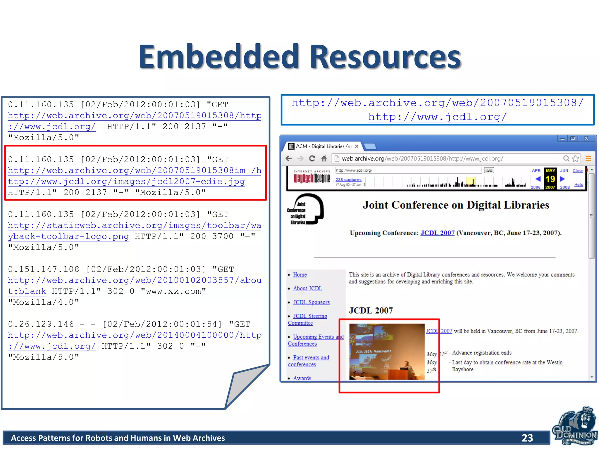 Access Patterns for Robots and Humans in Web Archives
Embedded Resources
23
http://web.archive.org/web/20070519015308/
http://www.jcdl.org/
0.11.160.135 [02/Feb/2012:00:01:03] "GET
http://web.archive.org/web/20070519015308/http
://www.jcdl.org/ HTTP/1.1" 200 2137 "-"
"Mozilla/5.0"
0.11.160.135 [02/Feb/2012:00:01:03] "GET
http://web.archive.org/web/20070519015308im_/h
ttp://www.jcdl.org/images/jcdl2007-edie.jpg
HTTP/1.1" 200 2137 "-" "Mozilla/5.0"
0.11.160.135 [02/Feb/2012:00:01:03] "GET
http://staticweb.archive.org/images/toolbar/wa
yback-toolbar-logo.png HTTP/1.1" 200 3700 "–"
"Mozilla/5.0"
0.151.147.108 [02/Feb/2012:00:01:03] "GET
http://web.archive.org/web/20100102003557/abou
t:blank HTTP/1.1" 302 0 "www.xx.com"
"Mozilla/4.0"
0.26.129.146 - - [02/Feb/2012:00:01:54] "GET
http://web.archive.org/web/20140004100000/http
://www.jcdl.org/ HTTP/1.1" 302 0 "-"
"Mozilla/5.0"
 