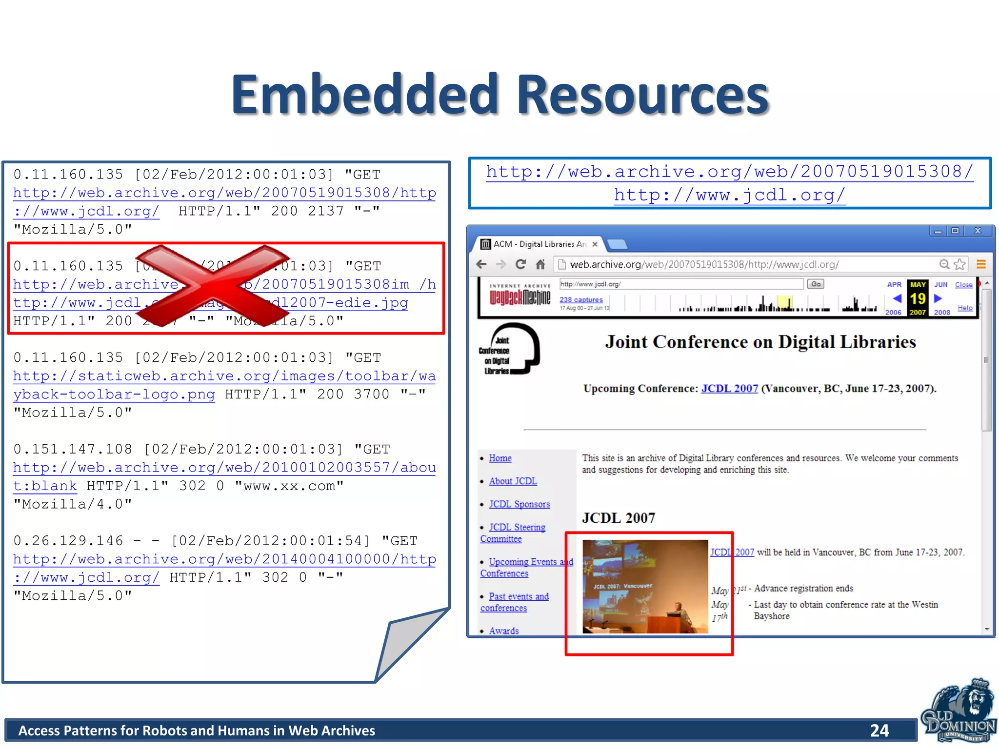 Access Patterns for Robots and Humans in Web Archives
Embedded Resources
24
http://web.archive.org/web/20070519015308/
http://www.jcdl.org/
0.11.160.135 [02/Feb/2012:00:01:03] "GET
http://web.archive.org/web/20070519015308/http
://www.jcdl.org/ HTTP/1.1" 200 2137 "-"
"Mozilla/5.0"
0.11.160.135 [02/Feb/2012:00:01:03] "GET
http://web.archive.org/web/20070519015308im_/h
ttp://www.jcdl.org/images/jcdl2007-edie.jpg
HTTP/1.1" 200 2137 "-" "Mozilla/5.0"
0.11.160.135 [02/Feb/2012:00:01:03] "GET
http://staticweb.archive.org/images/toolbar/wa
yback-toolbar-logo.png HTTP/1.1" 200 3700 "–"
"Mozilla/5.0"
0.151.147.108 [02/Feb/2012:00:01:03] "GET
http://web.archive.org/web/20100102003557/abou
t:blank HTTP/1.1" 302 0 "www.xx.com"
"Mozilla/4.0"
0.26.129.146 - - [02/Feb/2012:00:01:54] "GET
http://web.archive.org/web/20140004100000/http
://www.jcdl.org/ HTTP/1.1" 302 0 "-"
"Mozilla/5.0"
 