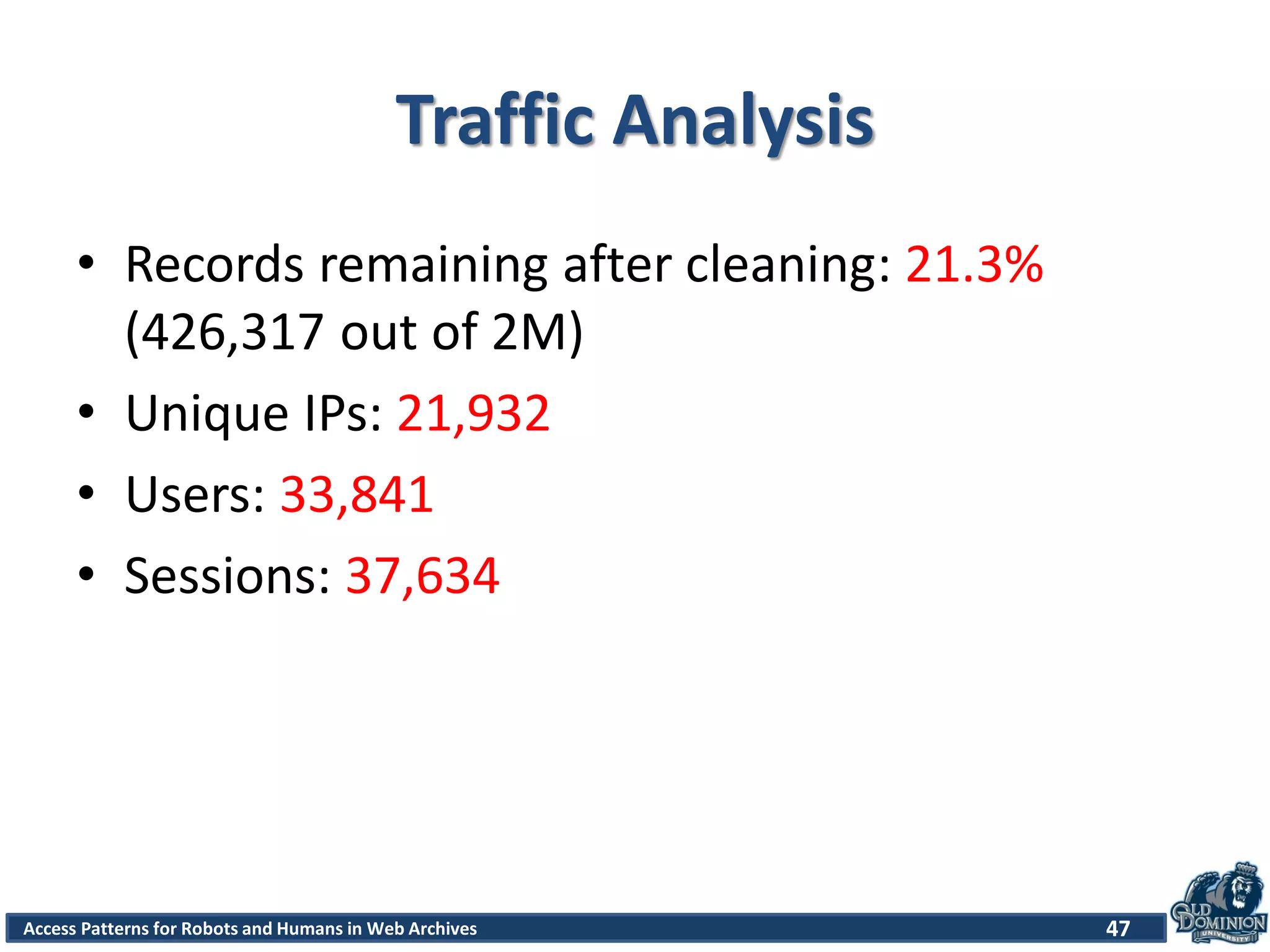Access Patterns for Robots and Humans in Web Archives
Traffic Analysis
• Records remaining after cleaning: 21.3%
(426,317 out of 2M)
• Unique IPs: 21,932
• Users: 33,841
• Sessions: 37,634
47
 