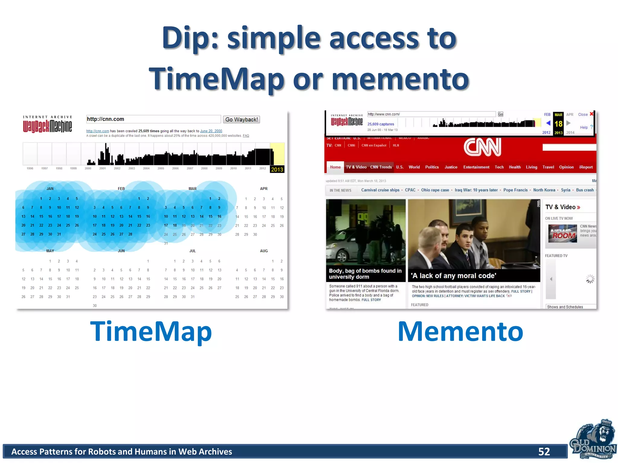 Access Patterns for Robots and Humans in Web Archives
Dip: simple access to
TimeMap or memento
52
TimeMap Memento
 