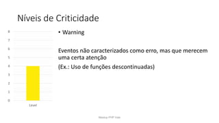 Níveis de Criticidade
0
1
2
3
4
5
6
7
8
Level
• Warning
Eventos não caracterizados como erro, mas que merecem
uma certa atenção
(Ex.: Uso de funções descontinuadas)
Meetup PHP Vale
 