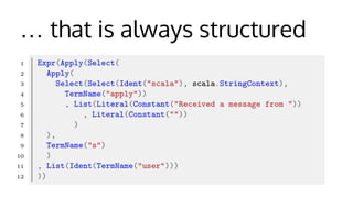 … that is always structured
 