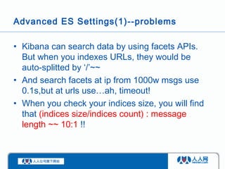 Advanced ES Settings(1)--problems

• Kibana can search data by using facets APIs.
  But when you indexes URLs, they would ...