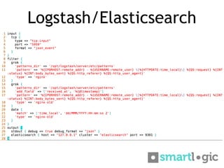 Logstash: Get to know your logs