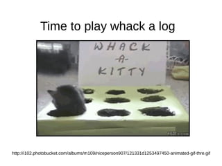 Time to play whack a log
http://i102.photobucket.com/albums/m109/niceperson907/121331d1253497450-animated-gif-thre.gif
 