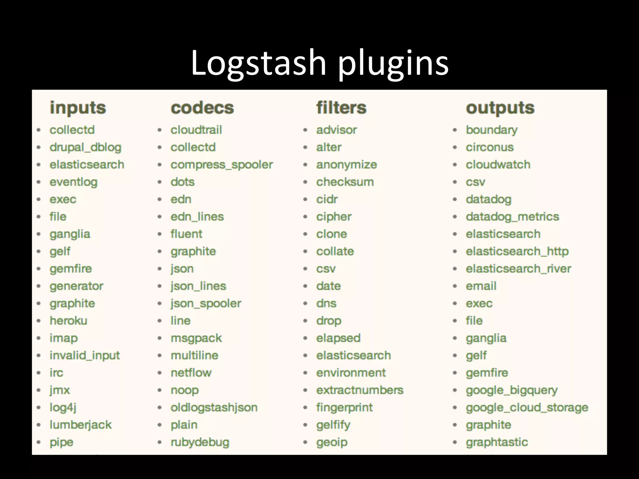 Logstash	
  plugins
 