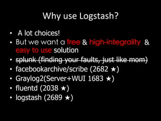 Why	
  use	
  Logstash?
•  A lot choices!	

•  But we want a free & high-integrality &
easy to use solution
•  splunk (fi...