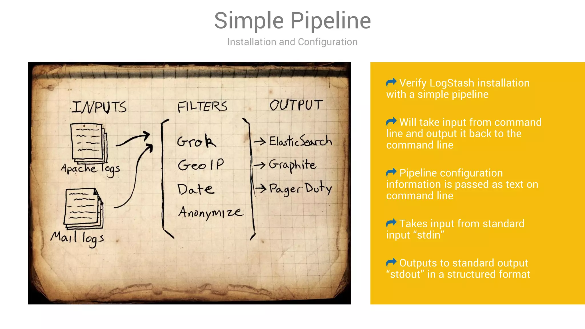 Simple Pipeline
Installation and Configuration
Verify LogStash installation
with a simple pipeline
Will take input from command
line and output it back to the
command line
Pipeline configuration
information is passed as text on
command line
Takes input from standard
input “stdin”
Outputs to standard output
“stdout” in a structured format
 