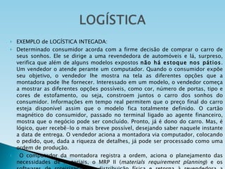 EXEMPLO de LOGÍSTICA INTEGADA: Determinado consumidor acorda com a firme decisão de comprar o carro de seus sonhos. Ele se dirige a uma revendedora de automóveis e lá, surpreso, verifica que além de alguns modelos expostos  não há estoque nos pátios . Um vendedor o atende perante um computador. Quando o consumidor expõe seu objetivo, o vendedor lhe mostra na tela as diferentes opções que a montadora pode lhe fornecer. Interessado em um modelo, o vendedor começa a mostrar as diferentes opções possíveis, como cor, número de portas, tipo e cores de estofamento, ou seja, constroem juntos o carro dos sonhos do consumidor. Informações em tempo real permitem que o preço final do carro esteja disponível assim que o modelo fica totalmente definido. O cartão magnético do consumidor, passado no terminal ligado ao agente financeiro, mostra que o negócio pode ser concluído. Pronto, já é dono do carro. Mas, é lógico, quer recebê-lo o mais breve possível, desejando saber naquele instante a data de entrega. O vendedor aciona a montadora via computador, colocando o pedido, que, dada a riqueza de detalhes, já pode ser processado como uma ordem de produção. O computador da montadora registra a ordem, aciona o planejamento das necessidades de materiais, o MRP II ( materials requirement planning ) e os softwares de roteirização da distribuição física e retorna à revendedora a informação de que o carro será entregue na Terça-feira seguinte, no período da manhã, naquele local ou na residência do consumidor, já que ela fica no roteiro de entregas daquela região.  