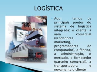 Aqui  temos os principais pontos do sistema de logística integrada: o cliente, a área comercial (vendedores, marketing, programadores de computador), a fábrica, a administração, o mercado, o fornecedor (parceiro comercial), a transportadora e novamente o cliente 