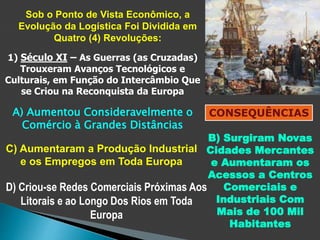 Sob o Ponto de Vista Econômico, a
Evolução da Logística Foi Dividida em
Quatro (4) Revoluções:
1) Século XI – As Guerras (as Cruzadas)
Trouxeram Avanços Tecnológicos e
Culturais, em Função do Intercâmbio Que
se Criou na Reconquista da Europa
CONSEQUÊNCIASA) Aumentou Consideravelmente o
Comércio à Grandes Distâncias
B) Surgiram Novas
Cidades Mercantes
e Aumentaram os
Acessos a Centros
Comerciais e
Industriais Com
Mais de 100 Mil
Habitantes
C) Aumentaram a Produção Industrial
e os Empregos em Toda Europa
D) Criou-se Redes Comerciais Próximas Aos
Litorais e ao Longo Dos Rios em Toda
Europa
 