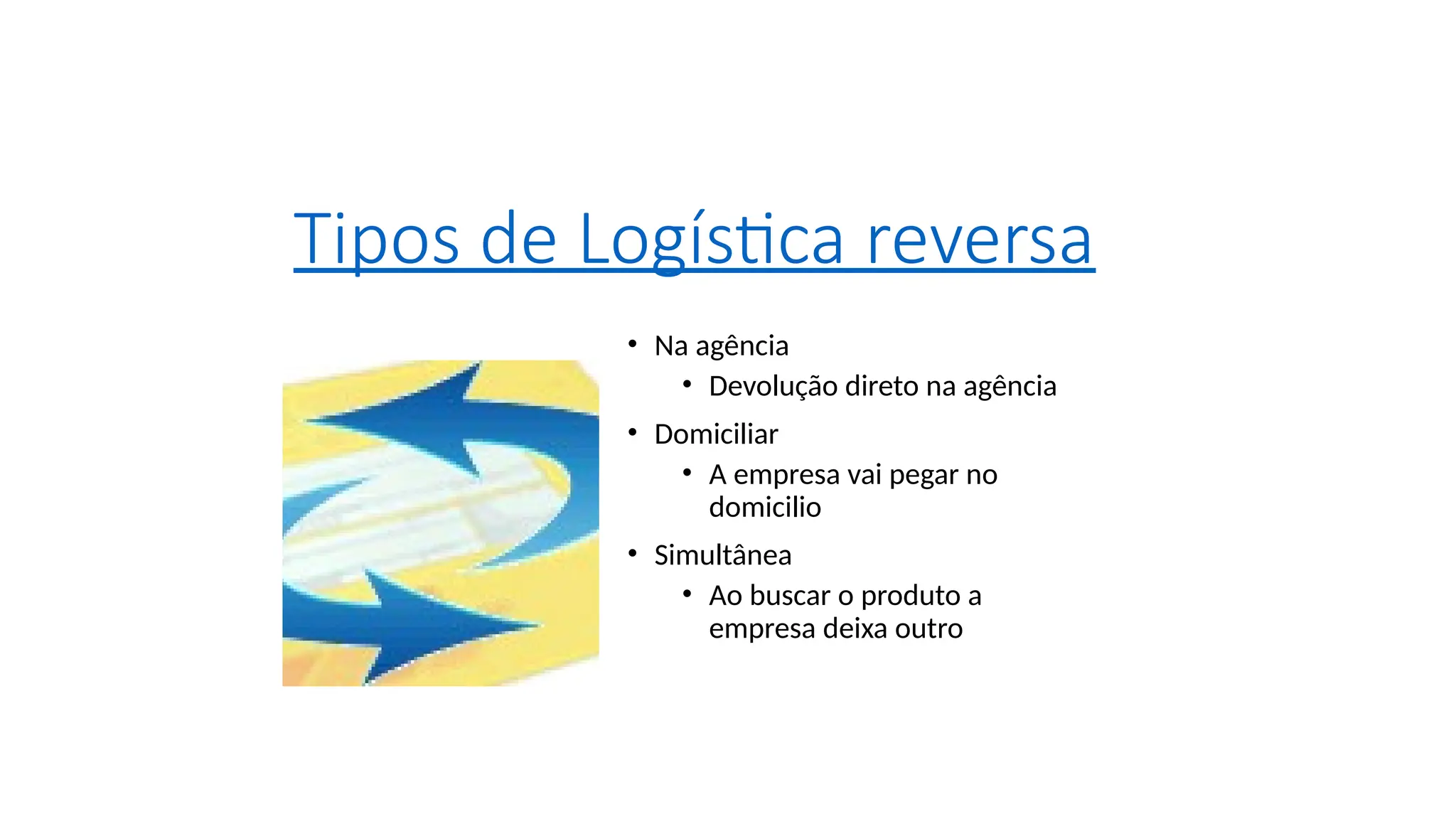 Tipos de Logística reversa
• Na agência
• Devolução direto na agência
• Domiciliar
• A empresa vai pegar no
domicilio
• Simultânea
• Ao buscar o produto a
empresa deixa outro
 