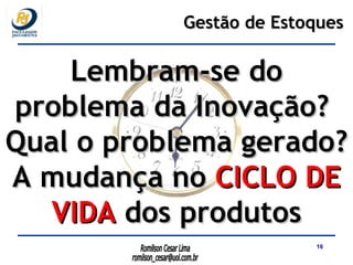 Lembram-se do problema da Inovação?  Qual o problema gerado? A mudança no  CICLO DE VIDA  dos produtos Gestão de Estoques 