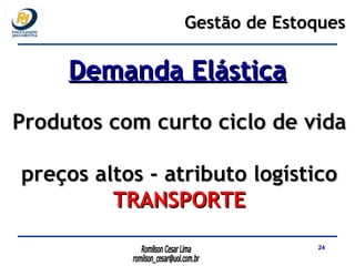 Produtos com curto ciclo de vida preços altos - atributo logístico TRANSPORTE Gestão de Estoques Demanda Elástica 
