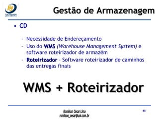 CD Necessidade de Endereçamento  Uso do  WMS   (Warehouse Management System)   e software roteirizador  de armazém Roteirizador  – Software  roteirizador de caminhos das entregas finais WMS + Roteirizador Gestão de Armazenagem 