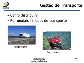 Como distribuir? Por modais – modos de transporte Gestão de Transporte Rodoviário Ferroviário 