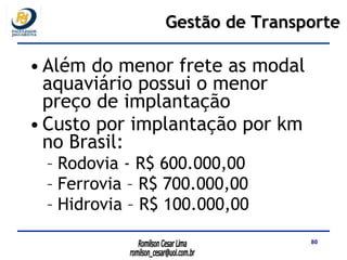 Além do menor frete as modal aquaviário possui o menor preço de implantação Custo por implantação por km no Brasil: Rodovia - R$ 600.000,00 Ferrovia – R$ 700.000,00 Hidrovia – R$ 100.000,00 Gestão de Transporte 