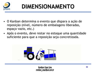 DIMENSIONAMENTO O Kanban determina o evento que dispara a ação de reposição (nível, número de embalagens liberadas, espaço vazio, etc.) Após o evento, deve restar no estoque uma quantidade suficiente para que a reposição seja concretizada. 