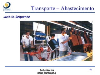 Transporte – Abastecimento Just-in-Sequence 