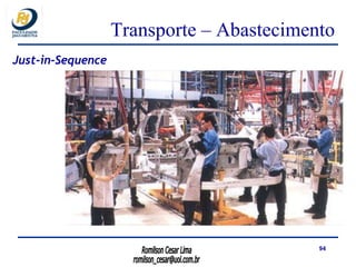 Just-in-Sequence Transporte – Abastecimento 