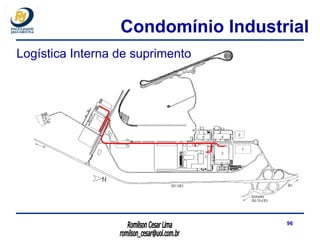 Logística Interna de suprimento Condomínio Industrial 