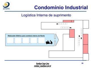 Rebocador Elétrico para comboio interno de Racks Logística Interna de suprimento Condomínio Industrial 