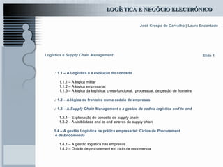 Logística e  Supply Chain Management .: 1.1 – A Logística e a evolução do conceito 1.1.1 – A lógica militar 1.1.2 – A lógica empresarial 1.1.3 – A lógica da logística: cross-funcional,  processual, de gestão de fronteira .: 1.2 – A lógica de fronteira numa cadeia de empresas .: 1.3 – A  Supply   Chain   Management  e a gestão da cadeia logística  end-to-end 1.3.1 – Explanação do conceito de  supply chain   1.3.2 – A visibilidade end-to-end através da  supply chain 1.4 – A gestão Logística na prática empresarial: Ciclos de  Procurement  e de Encomenda 1.4.1 – A gestão logística nas empresas 1.4.2 – O ciclo de  procurement  e o ciclo de encomenda Slide 1 