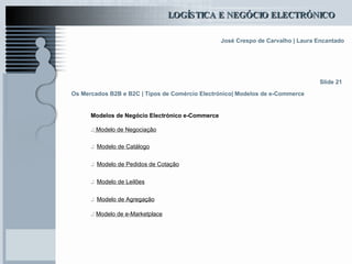 Os Mercados B2B e B2C | Tipos de Comércio Electrónico| Modelos de e-Commerce Modelos de Negócio Electrónico e-Commerce .:  Modelo de Negociação .:   Modelo de Catálogo .:   Modelo de Pedidos de Cotação .:   Modelo de Leilões .:   Modelo de Agregação .:   Modelo de e-Marketplace Slide 21 