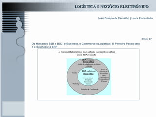Os Mercados B2B e B2C  | e-Business, e-Commerce e Logística | O Primeiro Passo para o e-Business: o ERP Slide 27 