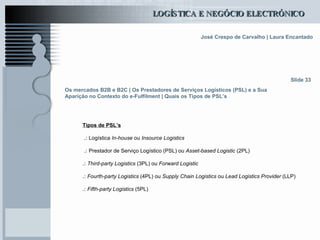 Os mercados B2B e B2C  | Os Prestadores de Serviços Logísticos (PSL) e a Sua Aparição no Contexto do e-Fulfilment | Quais os Tipos de PSL’s Tipos de PSL’s .:  Logística  In-house  ou  Insource Logistics .:  Prestador de Serviço Logístico (PSL) ou  Asset-based Logistic  (2PL) .:  Third-party Logistics  (3PL) ou  Forward Logistic .:  Fourth-party Logistics  (4PL) ou  Supply Chain Logistics  ou  Lead Logistics Provider  (LLP) .:  Fifth-party Logistics  (5PL) Slide 33 