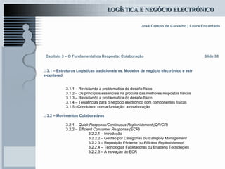 Capítulo 3 – O Fundamental da Resposta: Colaboração .: 3.1 – Estruturas Logísticas tradicionais vs. Modelos de negócio electrónico e estruturas Logísticas  e-centered 3.1.1 – Revisitando a problemática do desafio físico    3.1.2 – Os princípios essenciais na procura das melhores respostas físicas 3.1.3 – Revisitando a problemática do desafio físico 3.1.4 – Tendências para o negócio electrónico com componentes físicas 3.1.5 –Concluindo com a fundação: a colaboração .: 3.2 – Movimentos  Colaborativos 3.2.1 –  Quick Response/Continuous Replenishment (QR/CR) 3.2.2 –  Efficient Consumer Response (ECR) 3.2.2.1 – Introdução 3.2.2.2 – Gestão por Categorias ou  Category Management 3.2.2.3 – Reposição Eficiente ou  Efficient Replenishment 3.2.2.4 – Tecnologias Facilitadoras ou Enabling Tecnologies 3.2.2.5 – A inovação do ECR Slide 38 