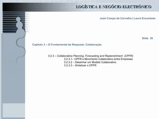 Capítulo 3 – O Fundamental da Resposta: Colaboração 3.2.3 –  Collaborative Planning, Forecasting and Replenishment  (CPFR) 3.2.3.1– CPFR e Movimento Colaborativo entre Empresas 3.2.3.2 – Desenhar um Modelo Colaborativo  3.2.3.3 – Sintetizar o CPFR Slide  39 