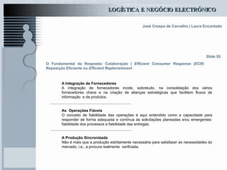 O Fundamental da Resposta: Colaboração |  Efficient Consumer Response (ECR)  Reposição Eficiente ou  Efficient Replenishment A Integração de Fornecedores A integração de fornecedores incide, sobretudo, na consolidação dos vários fornecedores chave e na criação de alianças estratégicas que facilitem fluxos de informação  e de produtos.  As  Operações Fiáveis O conceito de fiabilidade das operações é aqui entendido como a capacidade para responder de forma adequada e contínua às solicitações planeadas e/ou emergentes: fiabilidade dos processos e fiabilidade das entregas. A Produção Sincronizada Não é mais que a produção estritamente necessária para satisfazer as necessidades do mercado, i.e., a procura realmente  verificada. Slide 55 