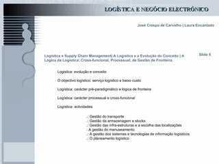 Logística e Supply Chain Management| A Logística e a Evolução do Conceito | A Lógica da Logística: Cross-funcional, Processual, de Gestão de Fronteira. Logistica: evolução e conceito O objectivo logístico: serviço logístico a baixo custo Logística: carácter pré-paradigmático e lógica de fronteira Logística: carácter processual e  cross-funcional Logística: actividades Slide 5 .:  Gestão do transporte .:  Gestão da armazenagem e stocks .:  Gestão das infra-estruturas e a escolha das localizações :  A gestão do manuseamento .:  A gestão dos sistemas e tecnologias de informação logísticos .:  O planeamento logístico 