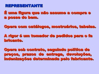 REPRESENTANTE É uma figura que não assume a compra e a posse do bem. Opera com catálogos, mostruários, tabelas. A rigor é um tomador de pedidos para o fa bricante. Opera sob contrato, seguindo política de preços,  prazos  de  entrega,  devoluções, indenizações determinada pelo fabricante. 