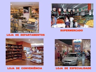LOJA  DE  CONVENIÊNCIA LOJA  DE  ESPECIALIDADE LOJA  DE  DEPARTAMENTOS SUPERMERCADO 