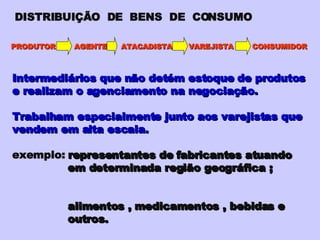 PRODUTOR  AGENTE  ATACADISTA  VAREJISTA  CONSUMIDOR Intermediários que não detém estoque de produtos e realizam o agenciamento na negociação. Trabalham especialmente junto aos varejistas que vendem em alta escala.  exemplo:  representantes de fabricantes atuando em determinada região geográfica ; alimentos , medicamentos , bebidas e outros. DISTRIBUIÇÃO  DE  BENS  DE  CONSUMO 