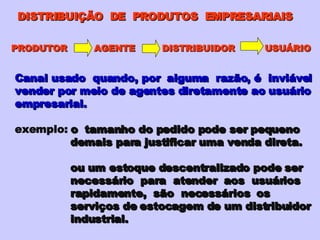 PRODUTOR  AGENTE  DISTRIBUIDOR  USUÁRIO Canal usado  quando, por  alguma  razão, é  inviável vender por meio de agentes diretamente ao usuário empresarial. exemplo:  o  tamanho do pedido pode ser pequeno demais para justificar uma venda direta. ou um estoque descentralizado pode ser necessário  para  atender  aos  usuários rapidamente,  são  necessários  os  serviços de estocagem de um distribuidor industrial. DISTRIBUIÇÃO  DE  PRODUTOS  EMPRESARIAIS 