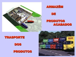 ARMAZÉM DE PRODUTOS ACABADOS TRASPORTE DOS PRODUTOS 