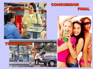 CONSUMIDOR FINAL TRANSPORTE 