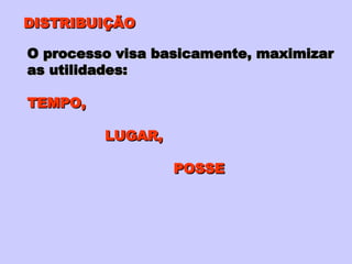 DISTRIBUIÇÃO O processo visa basicamente, maximizar as utilidades: TEMPO, LUGAR, POSSE 