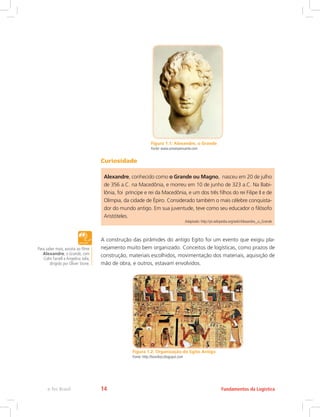 Figura 1.1: Alexandre, o Grande
Fonte: www.umserpensante.com
Curiosidade
Alexandre, conhecido como o Grande ou Magno, nasceu em 20 de julho
de 356 a.C. na Macedônia, e morreu em 10 de junho de 323 a.C. Na Babi-
lônia, foi príncipe e rei da Macedônia, e um dos três filhos do rei Filipe II e de
Olímpia, da cidade de Épiro. Considerado também o mais célebre conquista-
dor do mundo antigo. Em sua juventude, teve como seu educador o filósofo
Aristóteles.
	 Adaptado: http://pt.wikipedia.org/wiki/Alexandre,_o_Grande
A construção das pirâmides do antigo Egito foi um evento que exigiu pla-
nejamento muito bem organizado. Conceitos de logísticas, como prazos de
construção, materiais escolhidos, movimentação dos materiais, aquisição de
mão de obra, e outros, estavam envolvidos.
Figura 1.2: Organização do Egito Antigo
Fonte: http://bionikos.blogspot.com
Para saber mais, assista ao filme
Alexandre, o Grande, com
Colin Farrell e Angelina Jolie,
dirigido por Oliver Stone.
Fundamentos da Logísticae-Tec Brasil 14
 
