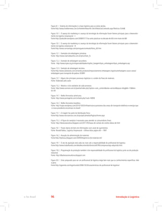 Figura 8.1 - Sistema de informações é a base logística para se evitar perdas.
Fonte:http://www.hoteliernews.com.br/HotelierNews/Hn.Site.4/NoticiasConteudo.aspx?Noticia=52448
Figura 10.1 - O avanço do marketing e o avanço da tecnologia da informação foram fatores principais para o desenvolvi-
mento da logística empresarial - I
Fonte:http://josekuller.wordpress.com/2008/07/17/as-artes-plasticas-na-decada-de-60-e-em-maio-de-68/
Figura 10.1 - O avanço do marketing e o avanço da tecnologia da informação foram fatores principais para o desenvolvi-
mento da logística empresarial - II
Fonte:http://www.carroantigo.com/portugues/conteudo/fotos_60.htm
Figura 12.1 - Exemplos de embalagens primárias
Fonte: http://www.matrizdesenho.com.br/pt/uniliver_fs
Figura 12.2 - Exemplo de embalagem secundária.
Fonte: http://www.inpev.org.br/responsabilidades/triplice_lavagem/tipos_embalagens/tipos_embalagens.asp
Figura 12.3 - Exemplo de embalagem terciária.
Fonte:http://www.solostocks.com.br/venda-produtos/empacotamento-embalagens-logistica/embalagens-sacos-caixas/
embalagem-para-transporte-de-pedras-203891
Figura 13.1 - Alguns dos principais processos logísticos e a ordem do fluxo de materiais.
Fonte: Elaborado pelo autor
Figura 13.2 - Mostra o ciclo avaliativo de cada processo.
Fonte: http://www.sunnver.com.br/joomla/index.php?option=com_contentview=sectionlayout=blogid=15Item
id=59
Figura 14.1 - Malha ferroviária americana.
Fonte: http://www.portogente.com.br/texto.php?cod=16858
Figura 14.2 - Malha ferroviária brasileira.
Fonte: http://isape.wordpress.com/2010/10/03/infraestrutura-panorama-das-areas-de-transporte-telefonia-e-energia-que-
-o-novo-presidente-encontrara-no-brasil/
Figura 15.1 - A triagem faz parte da distribuição física
Fonte:http://www.microservice.com.br/ps/opticalmedia/Paginas/home.aspx
Figura 15.2 - A figura do varejista é necessária para atender os consumidores finais.
Fonte: http://ideiacorporativa.blogspot.com/2011/05/taxas-de-cartoes-de-credito-ideias-de.html
Figura 16.1 - Fluxos típicos de bens de informações num canal de suprimentos
Fonte: Ronald Ballou, Logística Empresarial – Editora Atlas página 60 – 1997
Figura 16.2 - Atuação da administração de materiais
Fonte:http://tijolossa.blogspot.com/2009/04/gerencia-de-materiais.tml
Figura 19.1 - O ato de aquisição está cada vez mais sob a responsabilidade do profissional de logística.
Fonte:http://www.trabalhando.com/detallecontenido/idnoticia/6790/c/empresa/seja-adquirido.html
Figura 19.2 - Programação da produção também é de responsabilidade do profissional de logística junto ao de produção
industrial.
Fonte: http://dbarbosaconsultoria.blogspot.com
Figura 20.1 - Estar preparado para ser um profissional de logística exige bem mais que os conhecimentos específicos.Vale
à pena.
Fonte:http://ogerente.com/logisticando/2006/10/20/caracteristicas-do-profissional-de-logistica/
Introdução à Logísticae-Tec Brasil 96
 