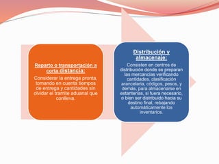 Reparto o transportación a
corta distancia:
Considerar la entrega pronta,
tomando en cuenta tiempos
de entrega y cantidades sin
olvidar el tramite aduanal que
conlleva.
Distribución y
almacenaje:
Consisten en centros de
distribución donde se preparan
las mercancías verificando
cantidades, clasificación
arancelaria, códigos, pesos, y
demás, para almacenarse en
estanterías, si fuera necesario,
o bien ser distribuido hacia su
destino final, rebajando
automáticamente los
inventarios.
 