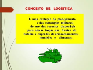 CONCEITO DE LOGÍSTICA
É uma evolução do planejamento
e das estratégias militares,
do uso dos recursos disponíveis
para alocar tropas nas frentes de
batalha e supri-las de armazenamentos,
munições e alimentos.
 