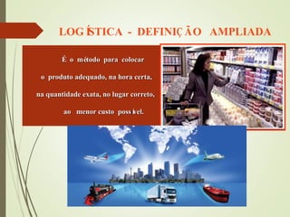 LOGÍSTICA - DEFINIÇ ÃO AMPLIADA
É o método para colocar
o produto adequado, na hora certa,
na quantidade exata, no lugar correto,
ao menor custo possível.
 