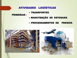 ATIVIDADES LOGÍSTICAS
PRIMÁRIAS :
 TRANSPORTES.
 MANUTENÇÃO DE ESTOQUES.
 PROCESSAMENTOS DE PEDIDOS.
 